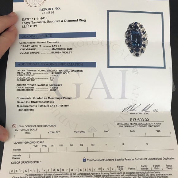 Tanzanite Diamond and Sapphire Ring GIA Certified - Picture 8 of 11